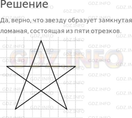 Решение 1: Номер №24 — ГДЗ по Математике 5 класс: Дорофеев Г.В. | Рассмотрите звезду (рис.1.19). Верно ли, что ее образует замкнутая ломаная, состоящая из пяти отрезков? Начертите звезду в тетради.<br /><br />Подсказка. Сначала отметьте все вершины, а затем соедините их последовательно отрезками.