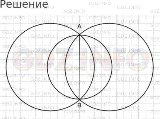 Решение 1: Номер №158 — ГДЗ по Математике 5 класс: Дорофеев Г.В. | Начертите две окружности, каждую радиусом 3 см, так чтобы они пересекались. Обозначьте точки их пересечения буквами A и B. Начертите окружность, диаметром которого служит отрезок AB.