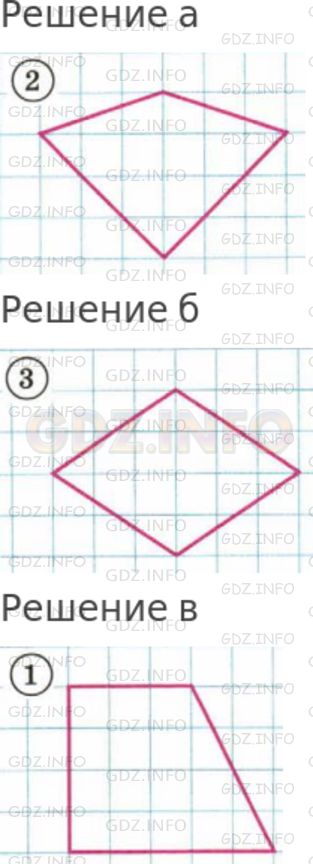 Решение 1: Номер №540 — ГДЗ по Математике 5 класс: Дорофеев Г.В. | Для каждого утверждения укажите рисунок, который его опровергает (рис. 7.11).<br /><br />а) Прямоугольник − это четырехугольник, у которого есть две пары равных сторон.<br />б) Квадрат − это четырехугольник, у которого все стороны равны.<br />в) Прямоугольник − это четырехугольник, у которого есть прямые углы.
