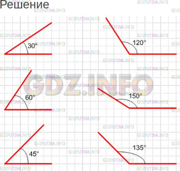 Решение 1: Номер №525 — ГДЗ по Математике 5 класс: Зубарева, Мордкович | Начертите на альбомном листе бумаги несколько острых и тупых углов и потренируйте свой глазомер, определяя их градусную меру.
