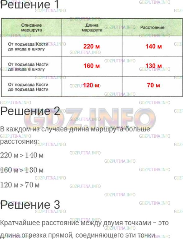 Решение 1: Номер №603 — ГДЗ по Математике 5 класс: Зубарева, Мордкович | 1) На рисунке 123 проведите отрезки, длины которых равны расстояниям от подъездов Кости и Насти до школы и расстоянию между их подъездами.<br /><br />Выполните необходимые измерения и заполните таблицу (масштаб 1 : 2000):<br /><br />2) Сравните длину маршрута и расстояние в каждом случае. Какой вывод можно сделать?<br />3) Сравните свой вывод с правилом.