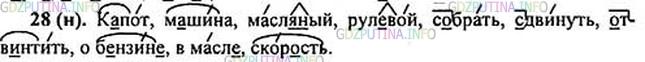 Решение 1: Номер №28 — ГДЗ по Русскому языку 5 класс: Ладыженская Т.А. | Обозначьте значимые части слов, в которых есть орфограммы. Орфограммы подчеркните одной чертой. Поставьте в словах ударения. <br /><br />Капот, машина, масляный, рулевой, собрать, сдвинуть, отвинтить, о бензине, в масле, скорость.