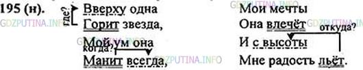 Решение 1: Номер №195 — ГДЗ по Русскому языку 5 класс: Ладыженская Т.А. | Спишите отрывок из стихотворения М. Лермонтова «Моя звезда». Подчеркните обстоятельства и слова, к которым они относятся. На какие вопросы отвечают эти обстоятельства?<br /><br />Вверху одна <br />Горит звезда,<br />Мой ум она <br />Манит всегда,<br />Мои мечты <br />Она влечёт <br />И с высоты <br />Мне радость льёт.