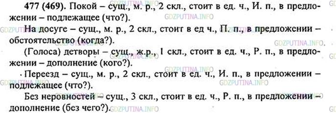 Решение 1: Номер №477 — ГДЗ по Русскому языку 5 класс: Ладыженская Т.А. | Прочитайте текст вслух. Пользуясь памяткой, устно определите, какой частью речи являются выделенные в тексте слова. Указывайте последовательность своих рассуждений с помощью слов во-первых, во-вторых, в-третьих. Вывод сформулируйте с помощью слов следовательно, таким образом, значит.<br /><br />Образец устного рассуждения. Нужно определить, какой частью речи является слово вьюги. Во-первых, это слово обозначает предмет (что? - вьюга): во-вторых, оно женского рода, 1-го склонения, употреблено в единственном числе, родительном падеже; в-третьих, в предложении после вьюги (наступает) является обстоятельством. Значит, это имя существительное.<br />После угомонившейся вьюги <br />Наступает в округе покой.<br />Я прислушиваюсь на досуге<br />К голосам детворы за рекой...<br /><br /><br />Лёд реки, переезд и платформа,<br />Лес, и рельсы, и насыпь, и ров <br />Отлились в безупречные формы <br />Без неровностей и без углов.(Б. Пастернак)<br /><br />Некоторые существительные имеют значение признака, но обозначают его как предмет, например: желтизна, щедрость. Оба существительных женского рода.