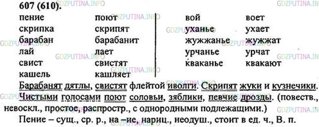 Решение 1: Номер №607 — ГДЗ по Русскому языку 5 класс: Ладыженская Т.А. | Выпишите однокоренные существительные и глаголы в два столбика. Устно определите время, лицо, число глаголов. Сколько в этом тексте простых нераспространённых предложений? Выпишите одно предложение с однородными членами.ЛЕСНОЙ ОРКЕСТР <br /><br />В мае все лесные жители поют и играют, кто на чём и как умеет. Тут услышишь и звонкое пение3, и скрипку, и барабан, и свист, и лай, и кашель, и вой, и уханье, и жужжанье, и урчанье, и кваканье.<br /><br />Чистыми голосами поют соловьи, зяблики, певчие дрозды.4 Скрипят жуки и кузнечики. Барабанят дятлы, свистят флейтой* иволги. Лает лисица. Кашляет козуля. Воет волк. Ухает филин. Жужжат шмели и пчёлы. Урчат и квакают лягушки.(В.Бианки)