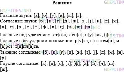 Решение 1: Упражнение №182 — ГДЗ по Русскому языку 5 класс: Разумовская М.М. | Перечитайте вслух текст упр.181. К каждому абзацу подберите подходящие примеры.