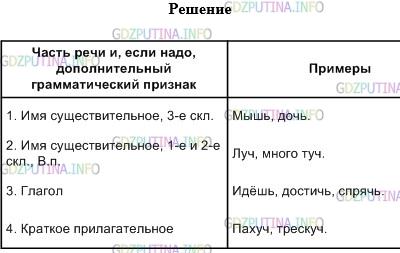 Решение 1: Упражнение №822 — ГДЗ по Русскому языку 5 класс: Разумовская М.М. | Спишите, заполняя первую графу таблицы и добавляя по два примера во вторую графу.