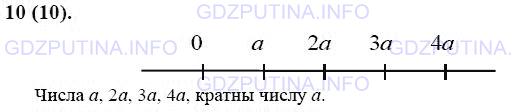 Решение 1: Номер №10 — ГДЗ по Математике 6 класс: Виленкин Н.Я. | На координатном луче отмечено число а (рис. 1). Отметьте на этом луче четыре числа, кратных числу а.