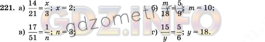 Решение 1: Номер №221 — ГДЗ по Математике 6 класс: Виленкин Н.Я. | Какое натуральное число надо записать вместо буквы, чтобы было верным равенство:<br />а) 14/21 = х/3; б) m/18 = 5/9; в) 17/51 = 1/n; г) 15/у = 5/6?