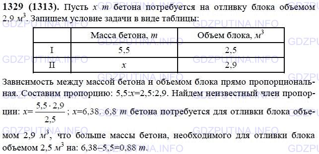 Решение 1: Номер №1329 — ГДЗ по Математике 6 класс: Виленкин Н.Я. | На отливку блока объёмом 2,5 м^3 требуется 5,5 т бетона. На сколько увеличится расход бетона при отливке блока объёмом 2,9 м^3?