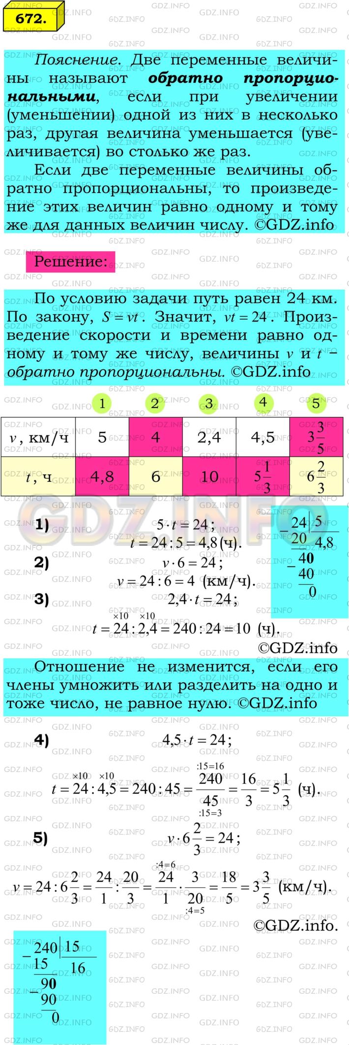 Решение 1: Номер №672 — ГДЗ по Математике 6 класс: Мерзляк А.Г. | Пешеход прошел 24 км. Заполните таблицу, в первой строке которой указана скорость пешехода, а во второй − время движения.<br /><br />Задайте формулой зависимость t от v.