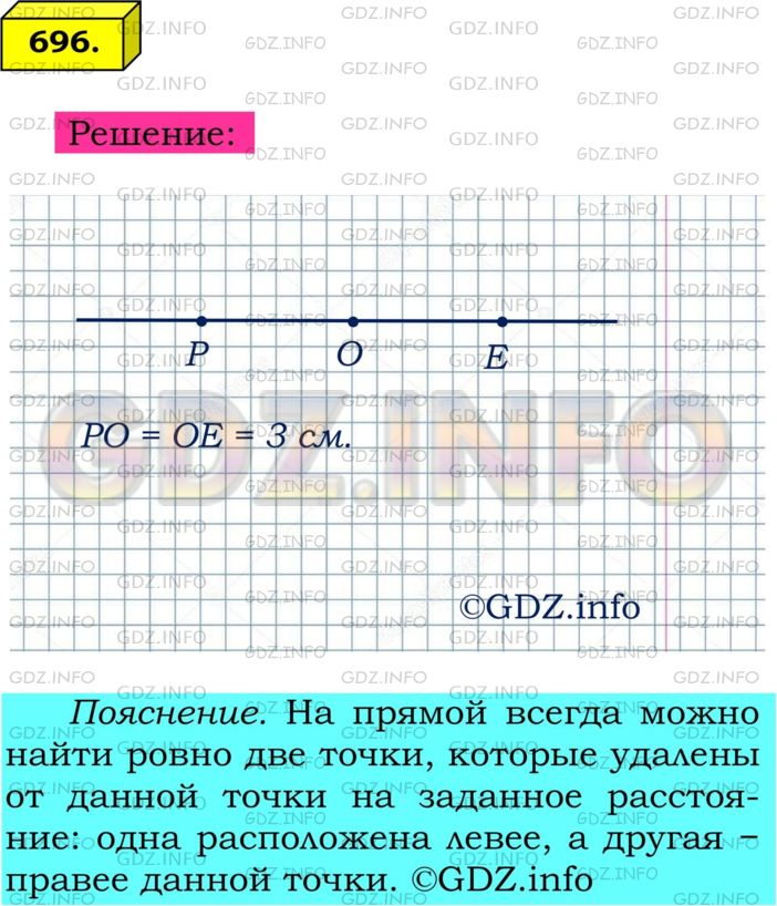 Решение 1: Номер №696 — ГДЗ по Математике 6 класс: Мерзляк А.Г. | Начертите прямую и отметьте на ней произвольную точку O. Найдите на прямой все точки, удаленные от точки O на 3 см.