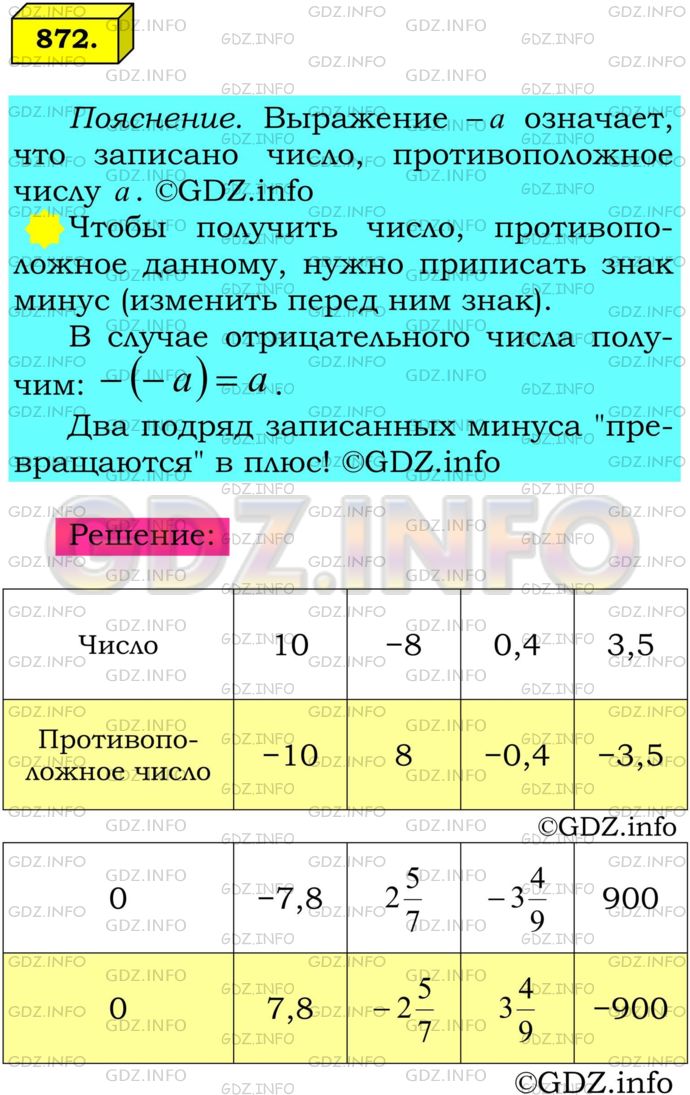 Решение 1: Номер №872 — ГДЗ по Математике 6 класс: Мерзляк А.Г. | Заполните таблицу: