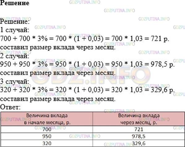 Решение 1: Номер №925 — ГДЗ по Математике 6 класс: Никольский С.М. | Банк по срочным вкладам начисляет ежемесячный доход в размере 3% от суммы вклада. Определите величину вклада через месяц.