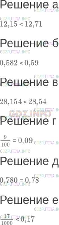 Решение 1: Номер №47 — ГДЗ по Математике 6 класс: Зубарева, Мордкович | Сравните числа:<br />а) 12,15 и 12,71;<br />б) 0,582 и 0,59;<br />в) 28,154 и 28,54;<br />г) 9/100 и 0,09;<br />д) 0,780 и 0,78;<br />е) 17/1000 и 0,17.