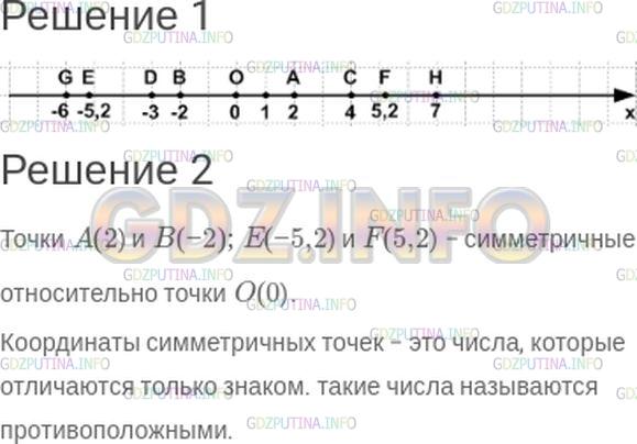 Решение 1: Номер №66 — ГДЗ по Математике 6 класс: Зубарева, Мордкович | 1) Отметьте на координатной прямой точки A(2), B(−2), С(+4), D(−3), E(−5,2), F(5,2), G(−6), H(7).<br />2) Среди этих точек найдите и укажите симметричные относительно точки O(0). Что можно сказать о координатах симметричных точек?