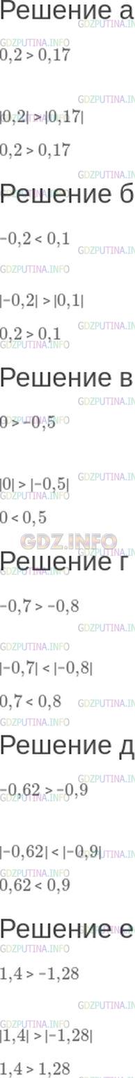 Решение 1: Номер №115 — ГДЗ по Математике 6 класс: Зубарева, Мордкович | Сравните числа и их модули:<br />а) 0,2 и 0,17;<br />б) −0,2 и 0,1;<br />в) 0 и −0,5;<br />г) −0,7 и −0,8;<br />д) −0,62 и −0,9;<br />е) 1,4 и −1,28.