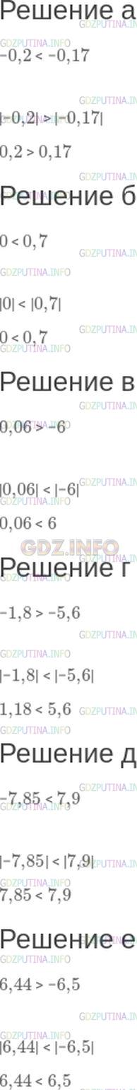 Решение 1: Номер №116 — ГДЗ по Математике 6 класс: Зубарева, Мордкович | Сравните числа и их модули:<br />а) −0,2 и −0,17;<br />б) 0 и 0,7;<br />в) 0,06 и −6;<br />г) −1,8 и −5,6;<br />д) −7,85 и 7,9;<br />е) 6,44 и −6,5.