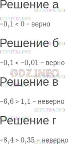 Решение 1: Номер №122 — ГДЗ по Математике 6 класс: Зубарева, Мордкович | (Устно.) Верно ли, что:<br />а) −0,1 < 0;<br />б) −0,1 < −0,01;<br />в) −6,6 > 1,1;<br />г) −8,4 > −7,3?