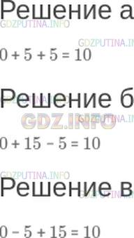 Решение 1: Номер №173 — ГДЗ по Математике 6 класс: Зубарева, Мордкович | После двух перемещений точки по координатной прямой от начала отсчета ее координата стала равной 10. Запишите в виде равенства, как могла перемещаться точка, если она:<br />а) оба раза передвигалась вправо;<br />б) первый раз передвинулась вправо, а второй − влево;<br />в) первый раз передвинулась влево, а второй − вправо.