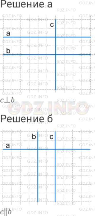 Решение 1: Номер №153 — ГДЗ по Математике 6 класс: Дорофеев Г.В. | Начертите в тетради по линиям сетки : а) две параллельные прямые a и b и прямую c, перпендикулярную прямой a ; б) прямую a и прямые b и c, ей перпендикулярные. В каждом случае охарактеризуйте взаимное расположение прямых c и b.