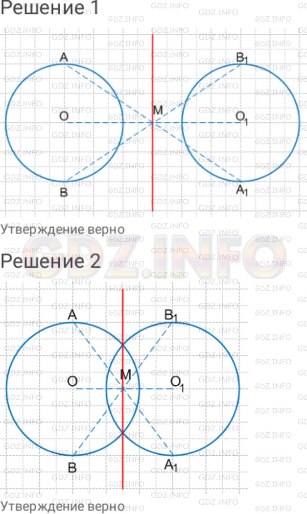 Решение 1: Номер №604 — ГДЗ по Математике 6 класс: Дорофеев Г.В. | Сделав соответствующий рисунок, определите, верно ли следующее утверждение : 1 ) Если две окружности симметричны относительно некоторой точки, то они симметричны также относительно некоторой прямой. 2 ) Если две окружности симметричны относительно некоторой прямой, то они симметричны также относительно некоторой точки.