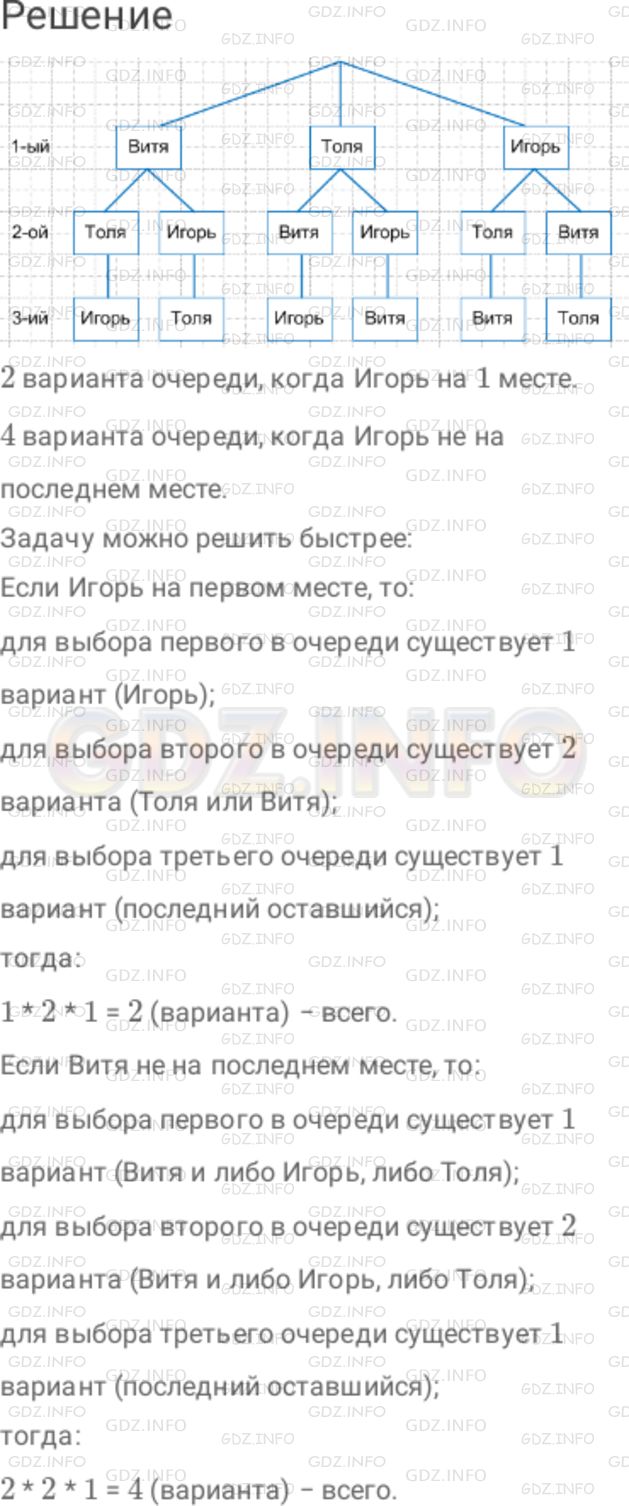 Решение 1: Номер №844 — ГДЗ по Математике 6 класс: Дорофеев Г.В. | Витя, Толя и Игорь купили вместе интересную книгу и решили читать ее по очереди. Сколько есть вариантов очереди, в которых Игорь на первом месте? Витя не на последнем месте? Подсказка. Можно сначала найти все возможные варианты очереди (например, построив дерево), а затем выбрать нужные. Решите задачу таким способом, а потом подумайте, нельзя ли получить ответ быстрее.