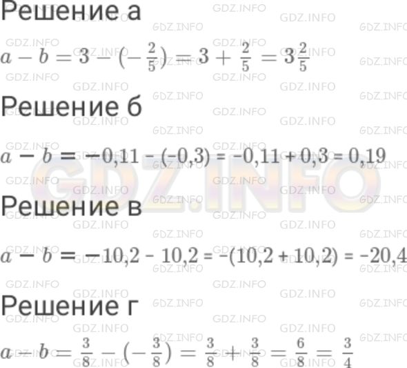 Решение 1: Номер №921 — ГДЗ по Математике 6 класс: Дорофеев Г.В. | Найдите значение выражения a − b при : а) a = 3, b = - 2/5 ; б ) a = − 0,11 , b = − 0,3 ; в ) a = − 10,2 , b = 10,2 ; г) a = 3/8, b = - 3/8 .