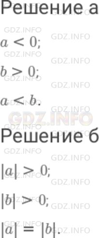 Решение 1: Номер №960 — ГДЗ по Математике 6 класс: Дорофеев Г.В. | На координатной прямой отметили числа 0, a, b ( рис. 11 . 16 ). Сравните : а) a и 0 ; b и 0 ; a и b. б) |a| и 0 ; |b| и 0 ; |a| и |b|.