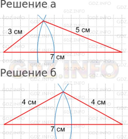 Решение 1: Чему вы научились №6, Глава 5 — ГДЗ по Математике 6 класс: Дорофеев Г.В. | Постройте:<br />а) треугольник со сторонами, равными 3 см, 5 см и 7 см;<br />б) равнобедренный треугольник, основание которого равно 7 см, а боковые стороны − 4 см.