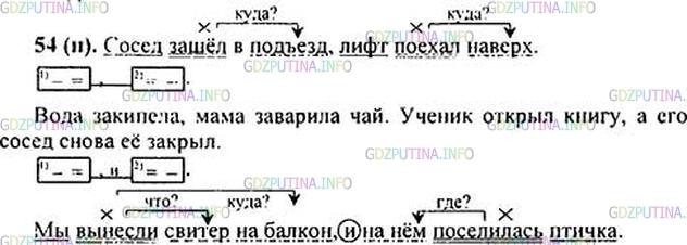 Решение 1: Номер №54 — ГДЗ по Русскому языку 6 класс: Ладыженская Т.А. | Составьте 2 сложных предложения без союзов и 2 - с союзами. Одно из каждой пары предложений разберите устно, другое - письменно.