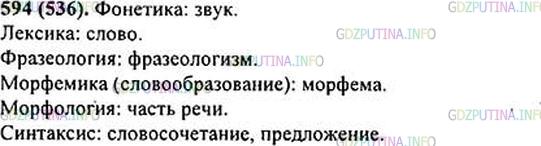 Решение 1: Номер №594 — ГДЗ по Русскому языку 6 класс: Ладыженская Т.А. | Озаглавьте таблицу. Заполните графы названиями единиц языка, которые изучаются в соответствующих разделах.