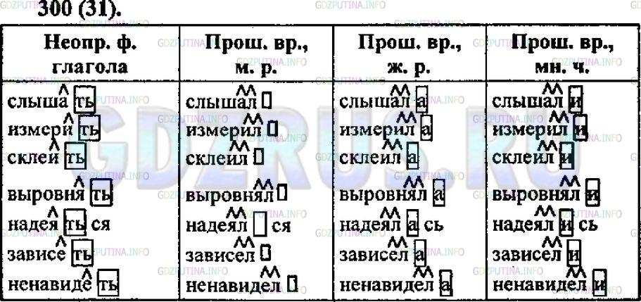 Решение 1: Упражнение №302 — ГДЗ по Русскому языку 6 класс: Разумовская М.М. | 