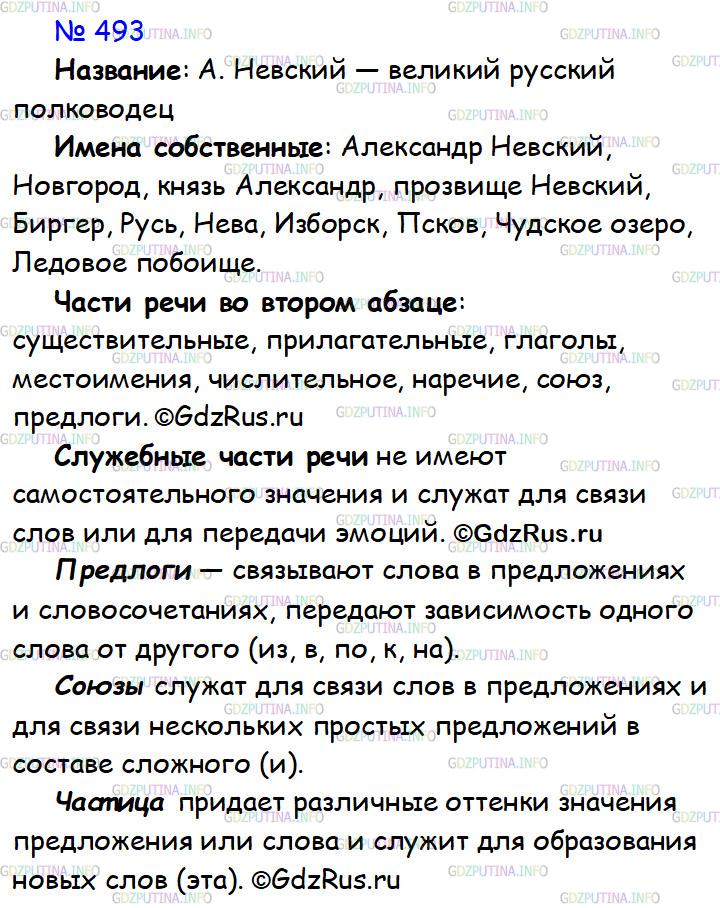 Решение 1: Номер №493 — ГДЗ по Русскому языку 7 класс: Ладыженская Т.А. | Прочитайте текст. Озаглавьте его. Найдите в тексте имена собственные. Назовите части речи, которые встречаются в предложениях второго абзаца. Охарактеризуйте служебные части речи, приведите примеры из текста.<br /><br />Одним из замечательных русских полководцев был Александр Невский.<br /><br />Вначале он княжил в Новгороде. Когда на эту территорию вторглись шведы, князь Александр успешно отразил их атаки. В 1240 году шведский полководец Биргер продвинулся глубоко на территорию Руси по реке Неве. Князь Александр напал с небольшой дружиной на шведов, разбил их и обратил в бегство.<br /><br />За эту победу полководец получил прозвище Невский.<br /><br />В 1242 году произошло вторжение немцев, которые захватили Изборск и Псков и продвигались к Новгороду. Войска Александра Невского встретили немецких рыцарей на льду Чудского озера. Эта битва получила название Ледового побоища. Немецкие рыцари были полностью разбиты и надолго прекратили набеги на русские земли.