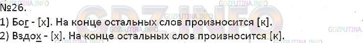 Решение 1: Упражнение №26 — ГДЗ по Русскому языку 7 класс: Разумовская М.М. | 
