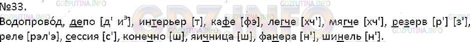 Решение 1: Упражнение №33 — ГДЗ по Русскому языку 7 класс: Разумовская М.М. | 