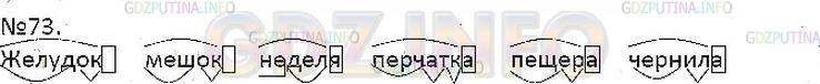 Решение 1: Упражнение №73 — ГДЗ по Русскому языку 7 класс: Разумовская М.М. |