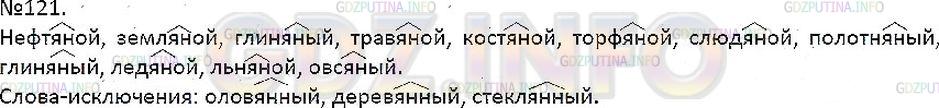 Решение 1: Упражнение №121 — ГДЗ по Русскому языку 7 класс: Разумовская М.М. |