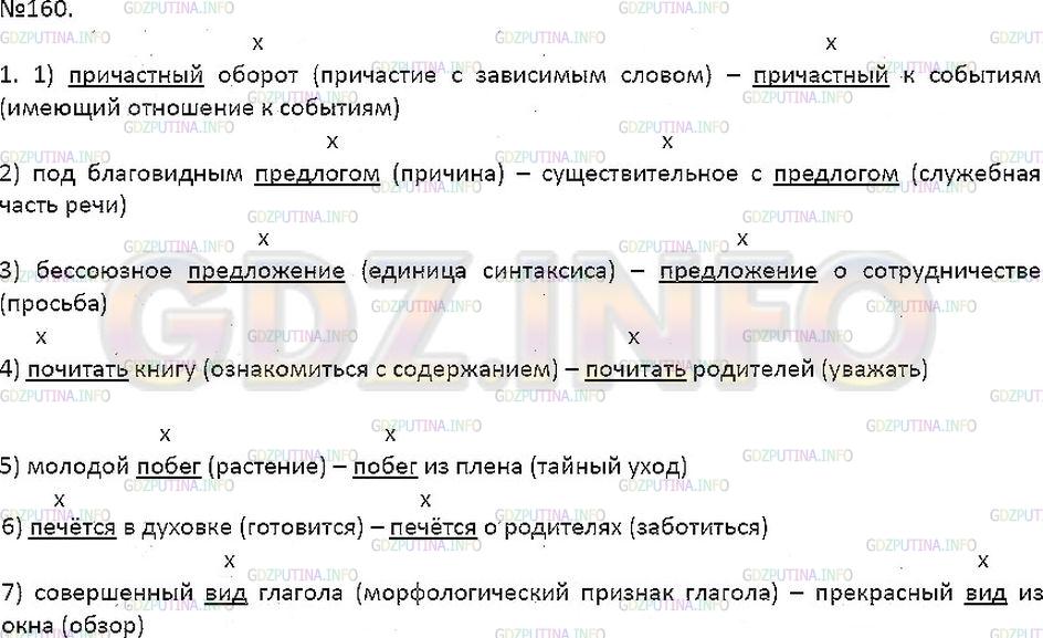 Решение 1: Упражнение №160 — ГДЗ по Русскому языку 7 класс: Разумовская М.М. | 