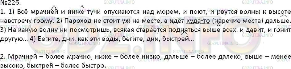 Решение 1: Упражнение №226 — ГДЗ по Русскому языку 7 класс: Разумовская М.М. |