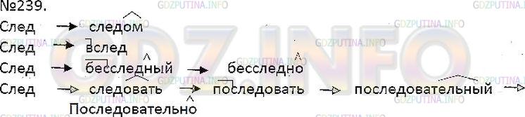 Решение 1: Упражнение №239 — ГДЗ по Русскому языку 7 класс: Разумовская М.М. | 