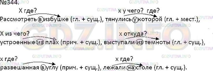Решение 1: Упражнение №344 — ГДЗ по Русскому языку 7 класс: Разумовская М.М. | 