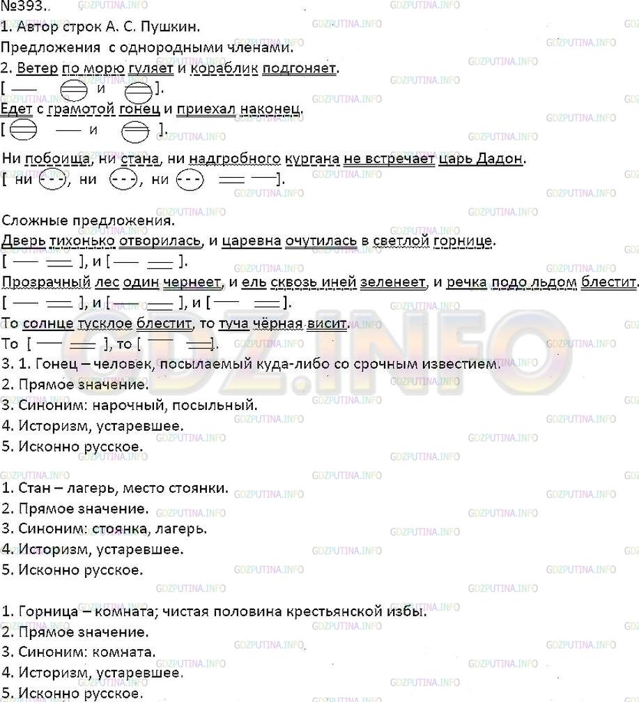 Решение 1: Упражнение №393 — ГДЗ по Русскому языку 7 класс: Разумовская М.М. | 
