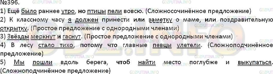 Решение 1: Упражнение №396 — ГДЗ по Русскому языку 7 класс: Разумовская М.М. | 