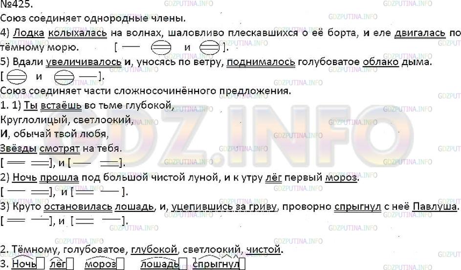 Решение 1: Упражнение №425 — ГДЗ по Русскому языку 7 класс: Разумовская М.М. | 
