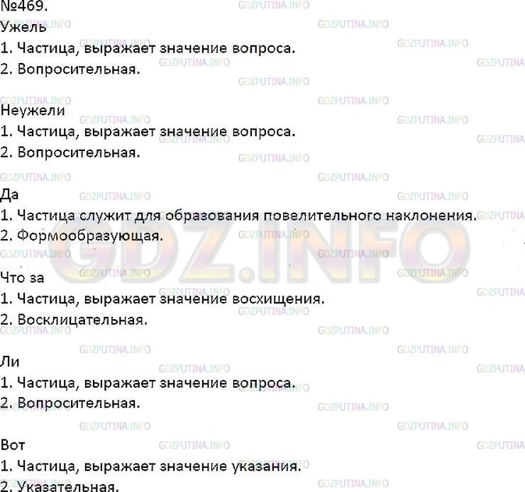 Решение 1: Упражнение №469 — ГДЗ по Русскому языку 7 класс: Разумовская М.М. | 