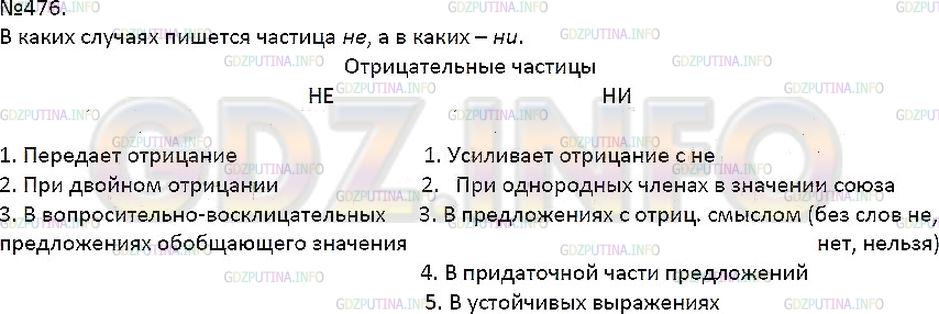 Решение 1: Упражнение №476 — ГДЗ по Русскому языку 7 класс: Разумовская М.М. |