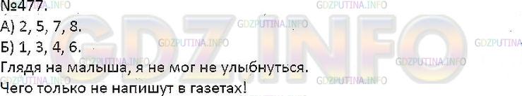 Решение 1: Упражнение №477 — ГДЗ по Русскому языку 7 класс: Разумовская М.М. | 