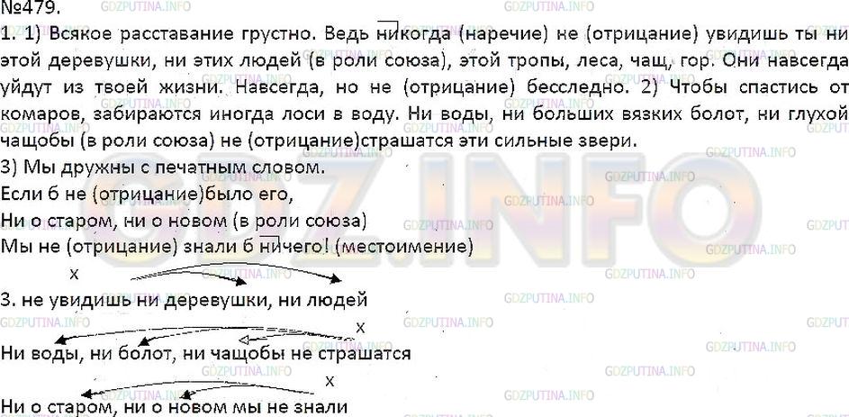 Решение 1: Упражнение №479 — ГДЗ по Русскому языку 7 класс: Разумовская М.М. |