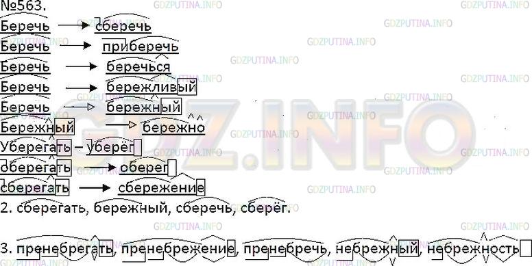 Решение 1: Упражнение №563 — ГДЗ по Русскому языку 7 класс: Разумовская М.М. | 